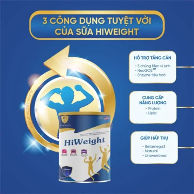 Lợi ích khi dùng sữa hiweight